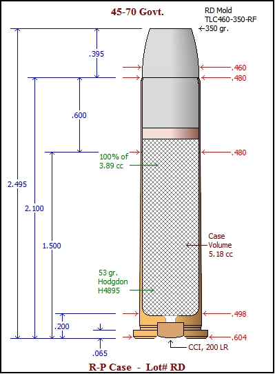 45 70 350g Load