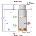 44 Mag Load