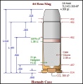 44 Mag 300g Load