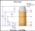 9mm Luger Case